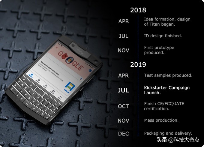 黑莓全键盘手机发布,黑莓配置最高的全键盘手机