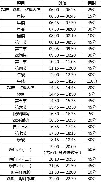 太原民办小升初人数没报满的学校,太原小升初民办初中报名情况