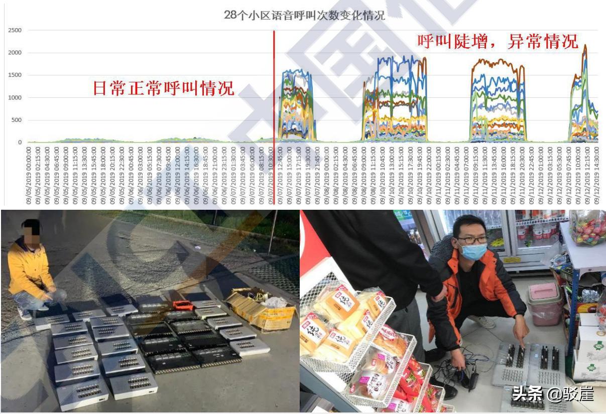 疫情防控中电信网络诈骗宣传标语,疫情防控形势下电信诈骗