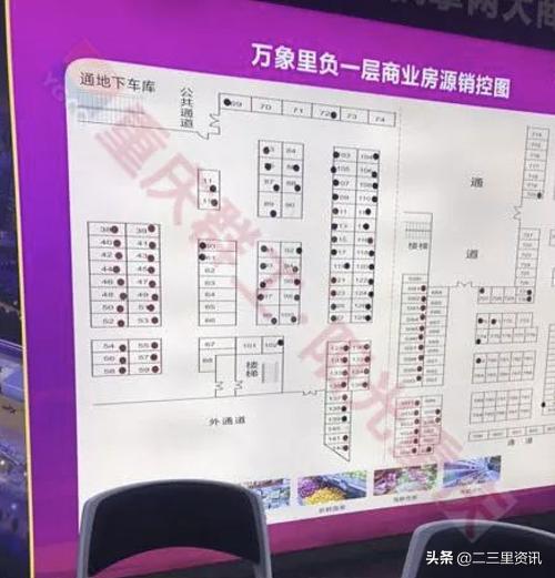 重庆万象里永辉负一楼商铺,别着急买华润万象里