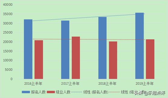 昆山汽车客运公司驾驶员培训中心,昆山市明通机动车驾驶员培训中心