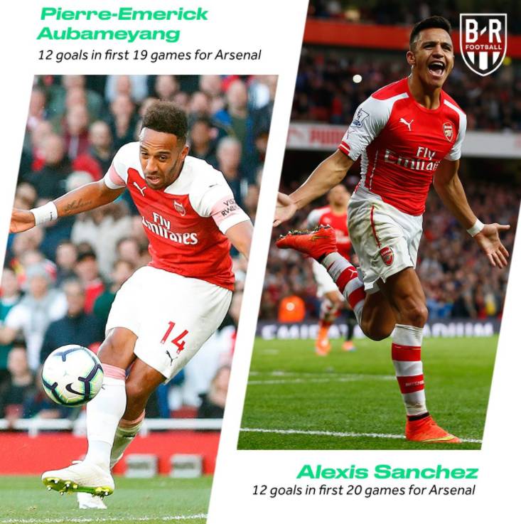 奥巴梅扬3射1传助枪手6球血洗对手,奥巴梅扬带领枪手拿到足总杯冠军