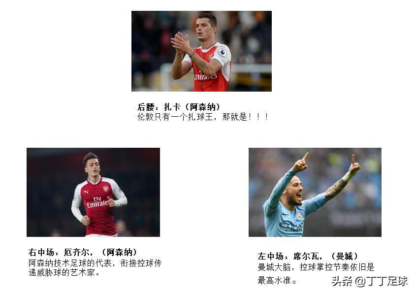 左撇子球星足球,左撇子足球球员的优缺点