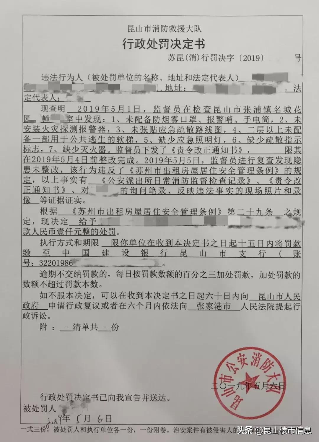 昆山市严查出租房,昆山群租房合法吗