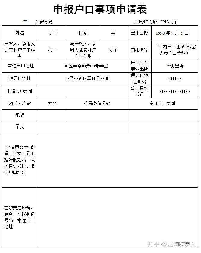 上海动迁后迁户口要什么手续,在上海买房后多久可以迁户口