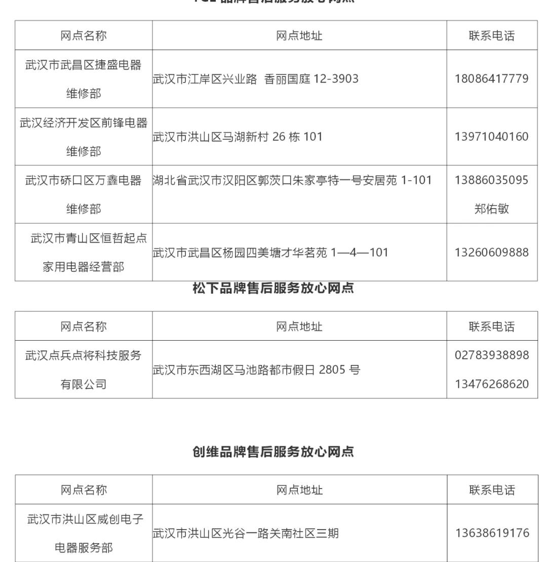 武汉64家家电维修服务点上了这个名单