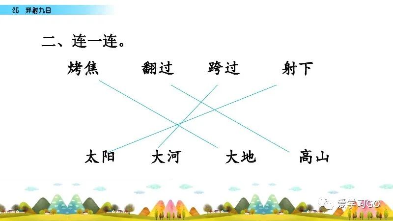 部编版二年级下册第25课《羿射九日》知识点+图文讲解