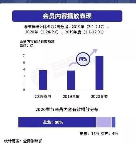 欢瑞世纪积压剧都有哪些,欢瑞即将上市的电视剧