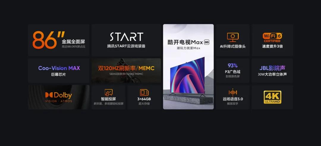 酷开max86hdmi接口图,酷开电视max86巨幕出击潮玩到底