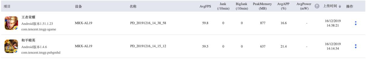 华为平板matepadpro办公体验,matepadpro12.6对比ipadpro