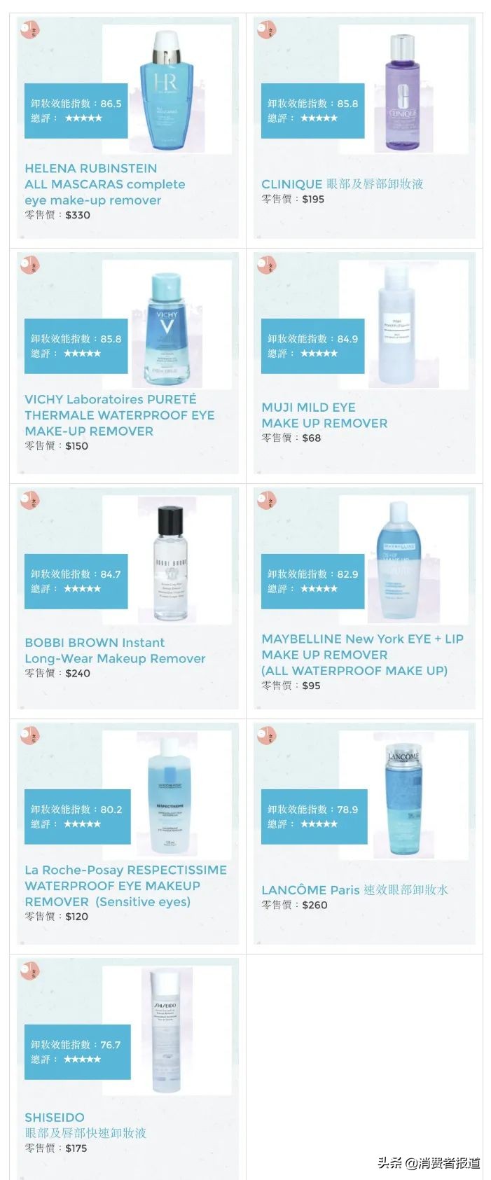 40毫升卸妆水,好用十大品牌卸妆水测评含亲测