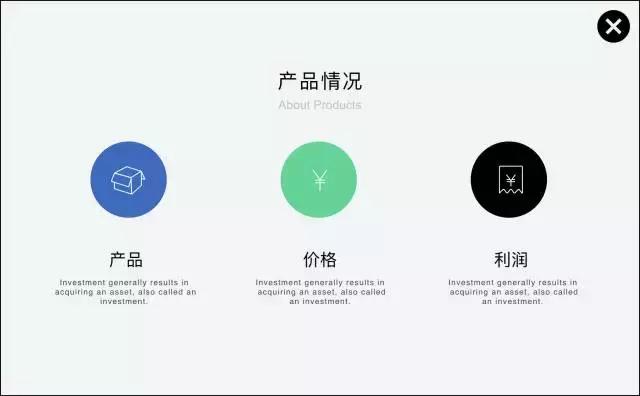 ppt排版设计技巧ppt制作培训教程,精美ppt的十个排版技巧