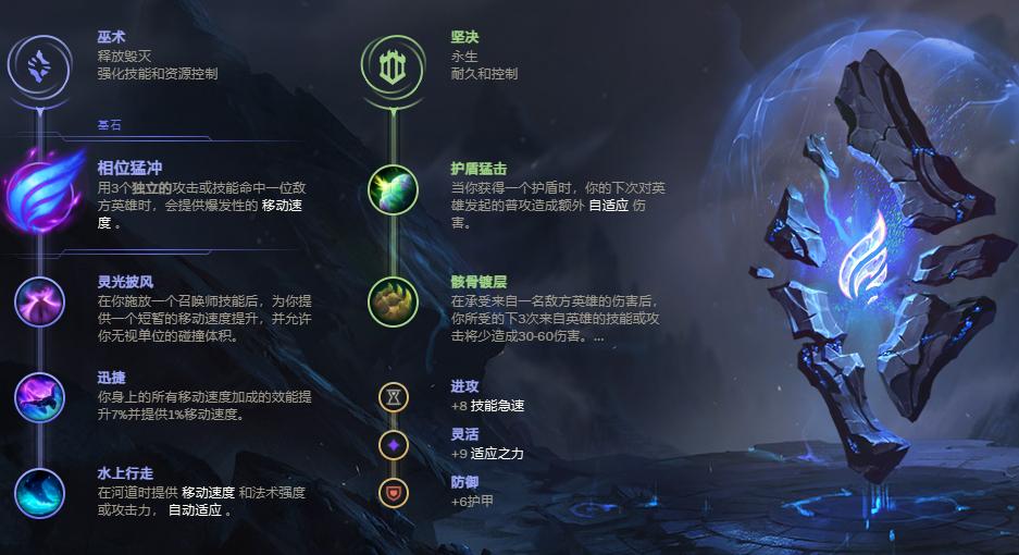 s11波比对线厉害吗,s11比赛波比出了几场