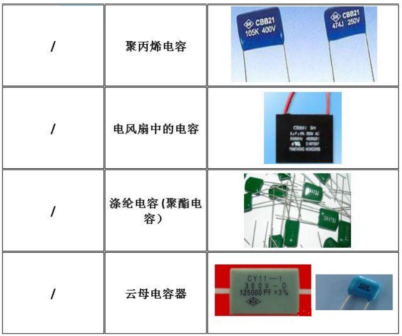 老孙零基础教你学电工,零基础学电工带你入门到精通