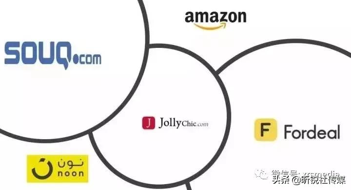 昕锐社：中东跨境盘点，中东电商平台与跨境支付