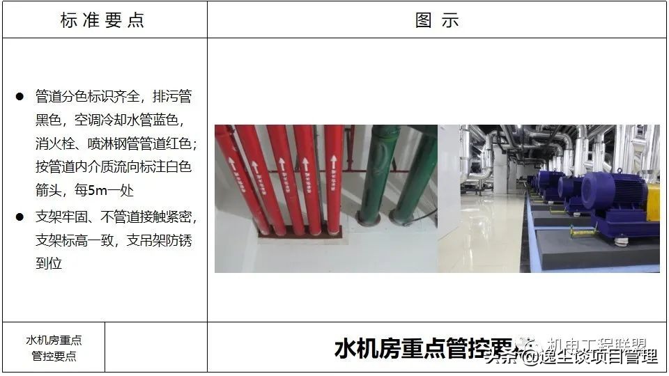 涓囪揪鏈虹數,涓囪揪宸ョ▼杩涘害鎺ㄨ繘ppt