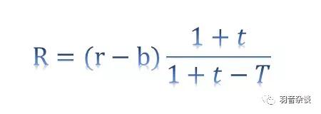 买断汇率和远期结汇,买断版权汇率