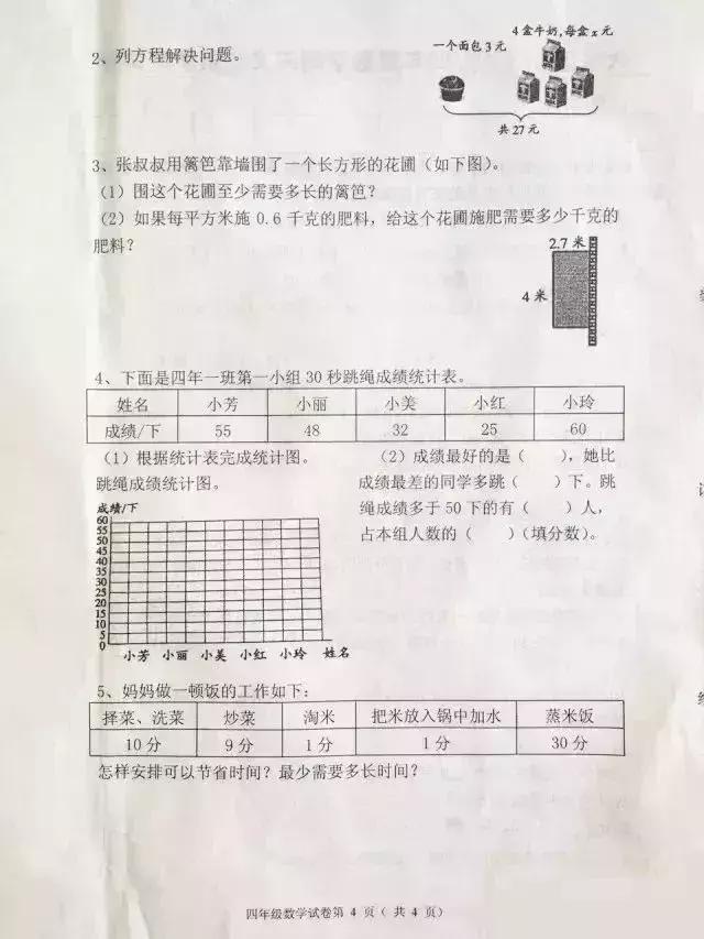 沈阳市各区四年级下期末考试真题,2020-2021四年级上册数学期末考试