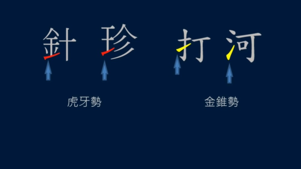 横竖竖的复合笔势,什么笔划可以有两种写法