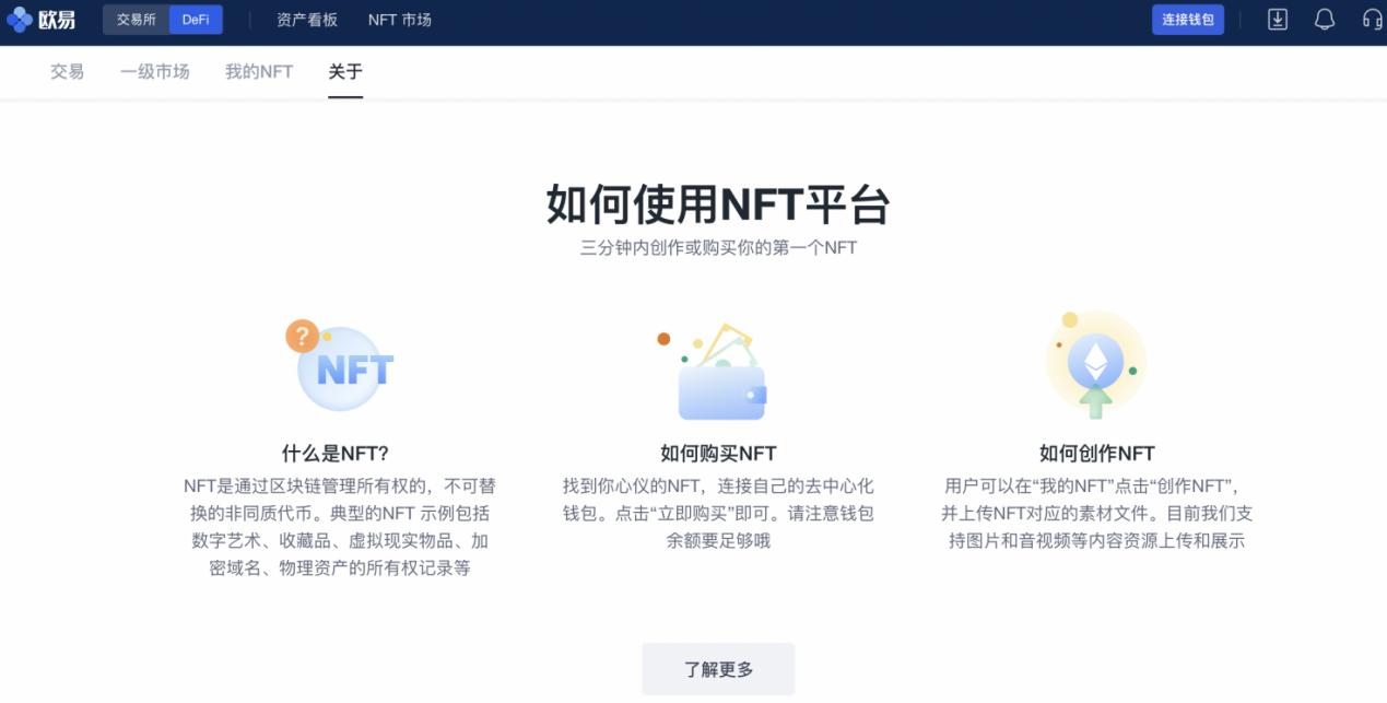 nft头像如何保证唯一性,nft头像元素数量