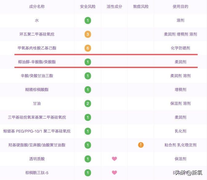 刘诗诗怀孕期间皮肤,刘诗诗怀孕秘闻
