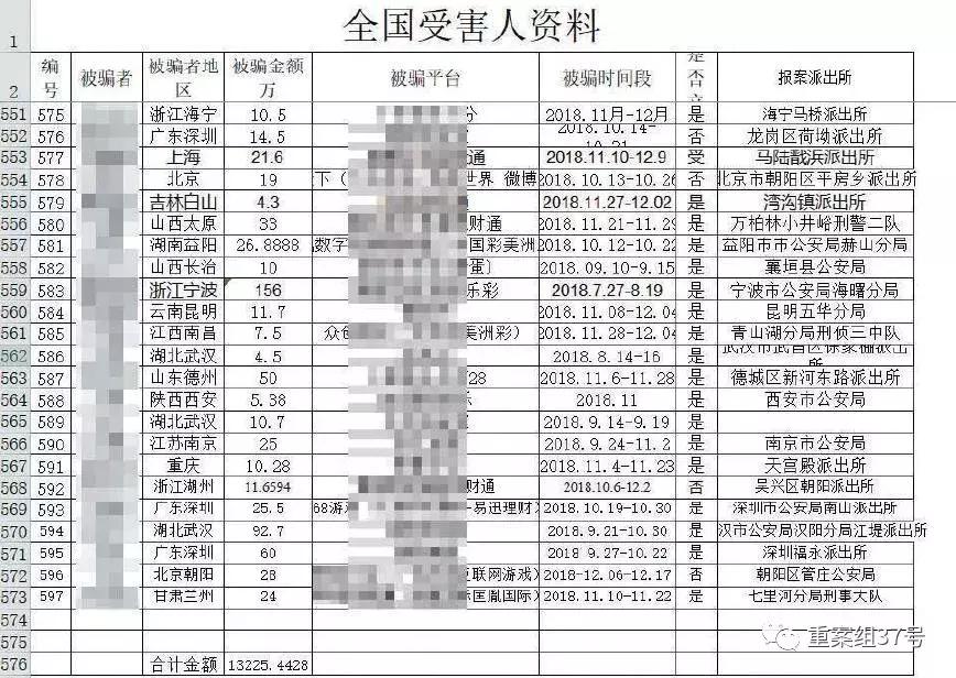 网上交友被骗钱能线上报警吗,网上交友被骗钱能追回吗