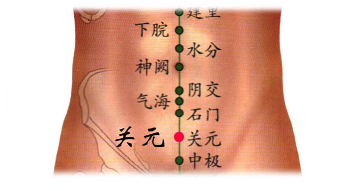 脑中风后遗症的针灸穴位都有哪些,脑中风后遗症针灸视频大全