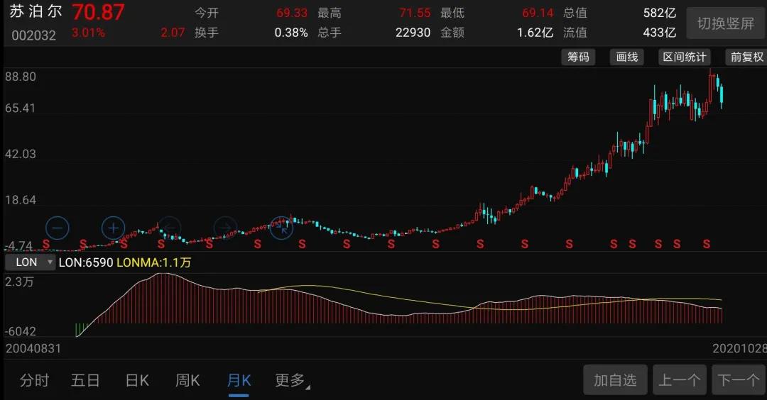 楦槾鍏借嫃娉婂皵,鍥板吔閫氬▉