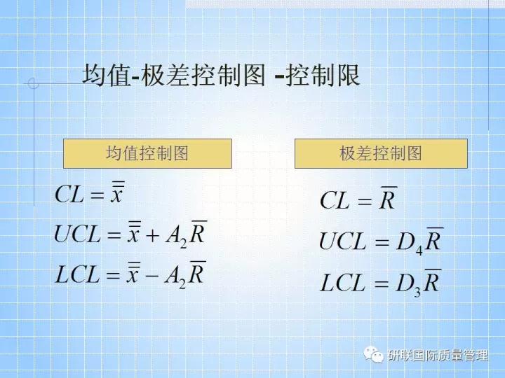 不懂ppt还敢做项目,不懂pr也可以学习ae制作吗
