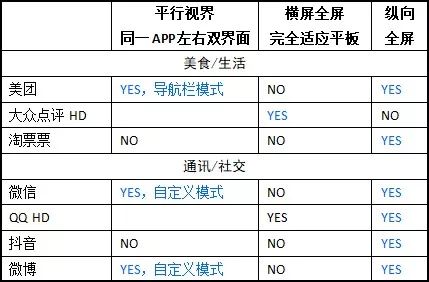 华为matepadpro深度测试,华为matepadpro怎么升级成鸿蒙系统