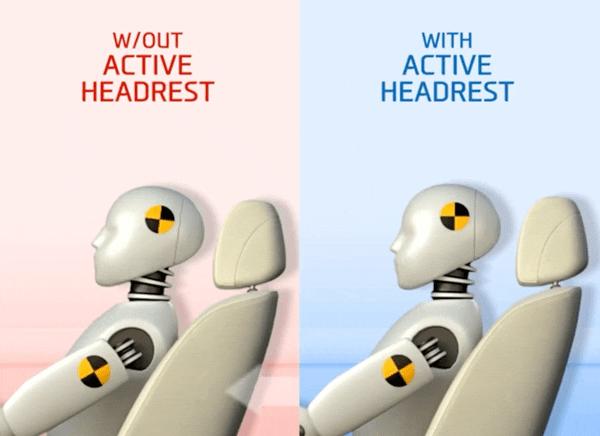 汽车座椅头枕不是用来靠头的,汽车座椅为什么要有头枕