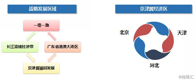 河北建设集团发展纪实,河北建设集团年中会议