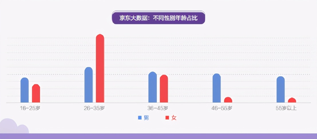 杰士邦护肤系列,杰士邦有前景吗