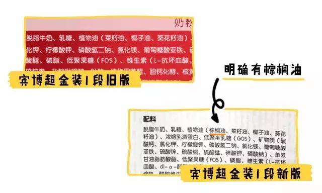 国行奶粉排行2段,国行版奶粉排行十大品牌