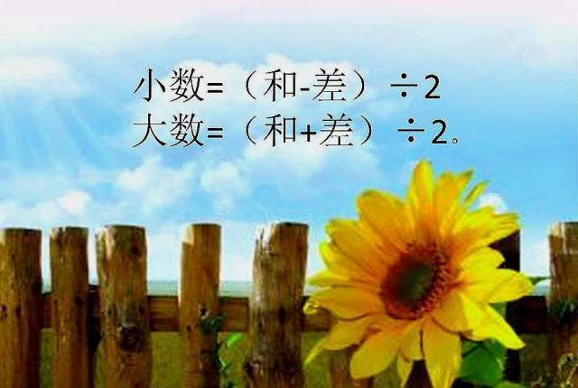 数学七年级下册完全平方差公式,小学数学必考题型讲解视频