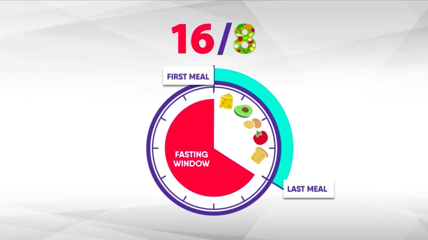 肚子上的顽固脂肪如何减,三种饮食方法减掉肚子