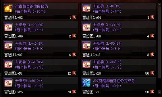 dnf手游气功花花装备搭配,dnf女气功花花转职选啥