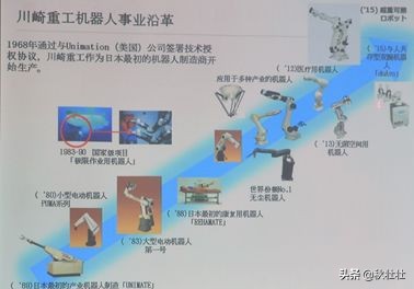 参观日本百年企业,走进日本课程心得体会