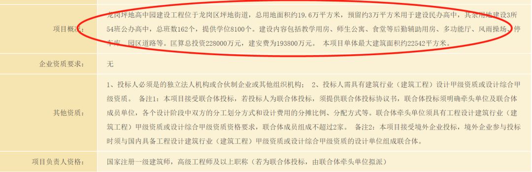 光明高中园区选址,光明高中园最新规划图