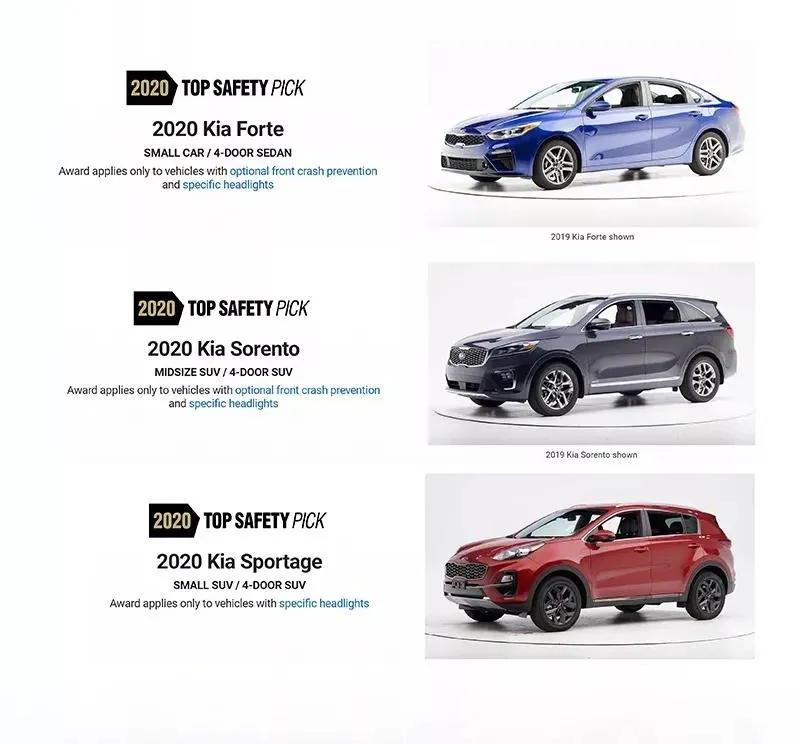 起亚车型测试,起亚嘉华iihs