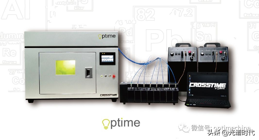 以双脉冲的名义向等离子体致敬｜说说LIBS（二）