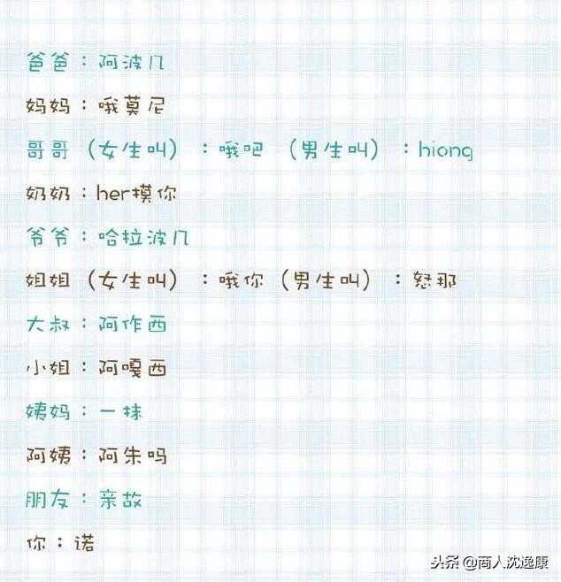 学韩语的基础知识,学韩语的100个基本方法