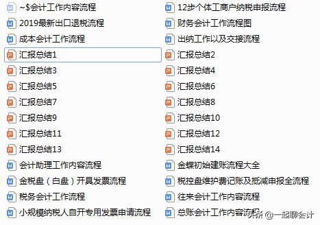 会计年终结账及账务处理指南,会计年终结账流程图解