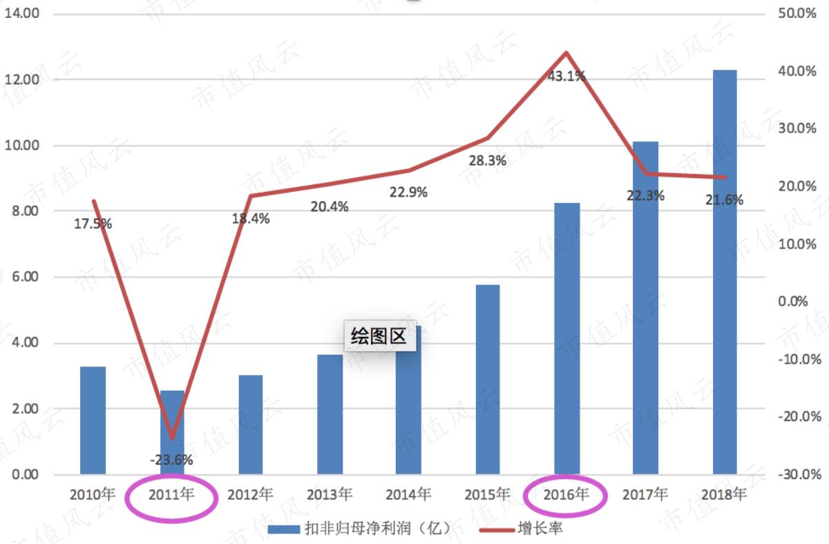 涓村嵄鍙楀懡鍏ㄦ枃闃呰,涓村嵄鍙楀懡鍏ㄦ枃鍏嶈垂闃呰