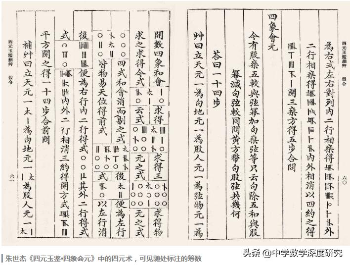 我国古代发明的计算工具是什么,中国古代珠算的打法和公式