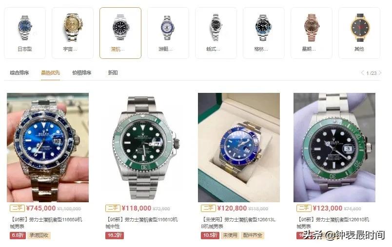 新手入门表二手,最全入门指南