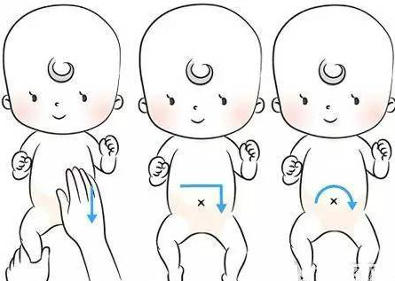 宝宝便秘怎么办教你五招轻松解决,宝宝便秘怎么办什么小方法最有效