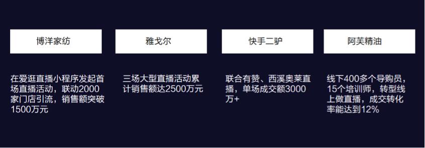 有赞白鸦:流量产权将成商家核心竞争力