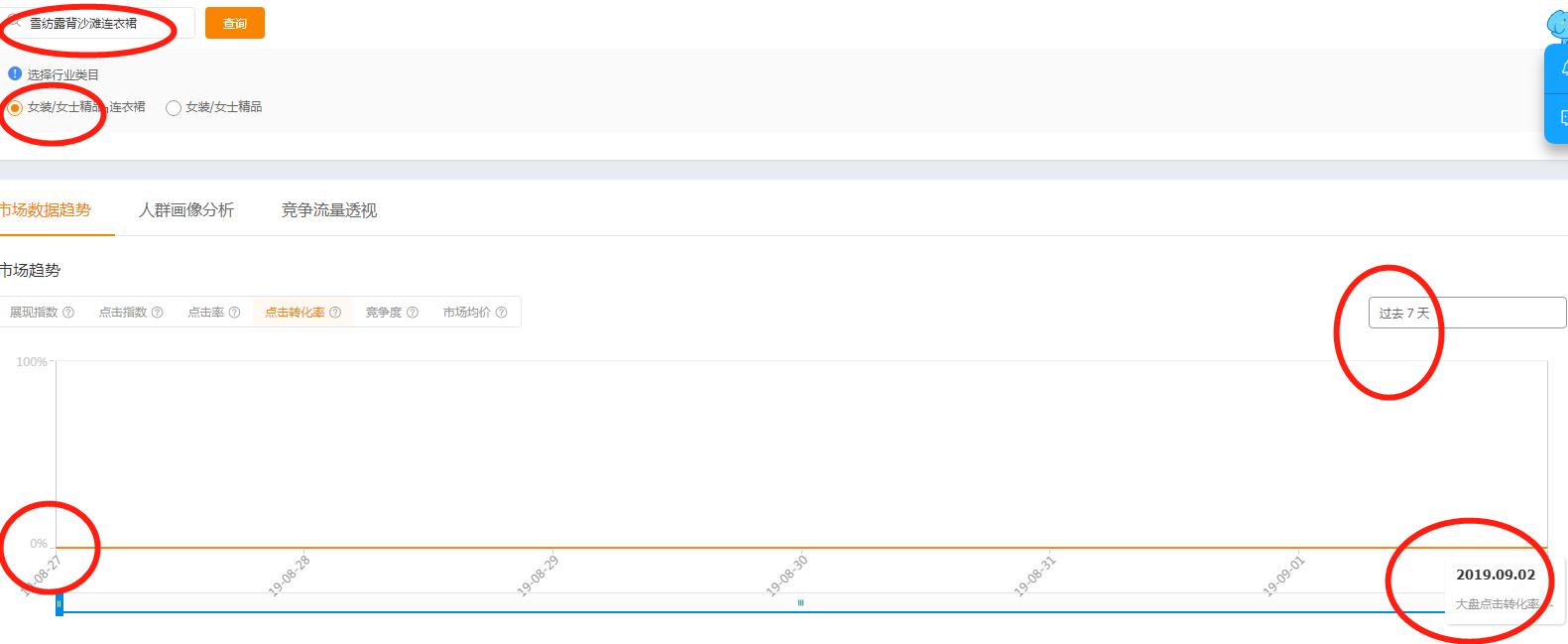 淘宝天猫店铺打造爆款方案怎么做,天猫店铺如何增加淘宝流量