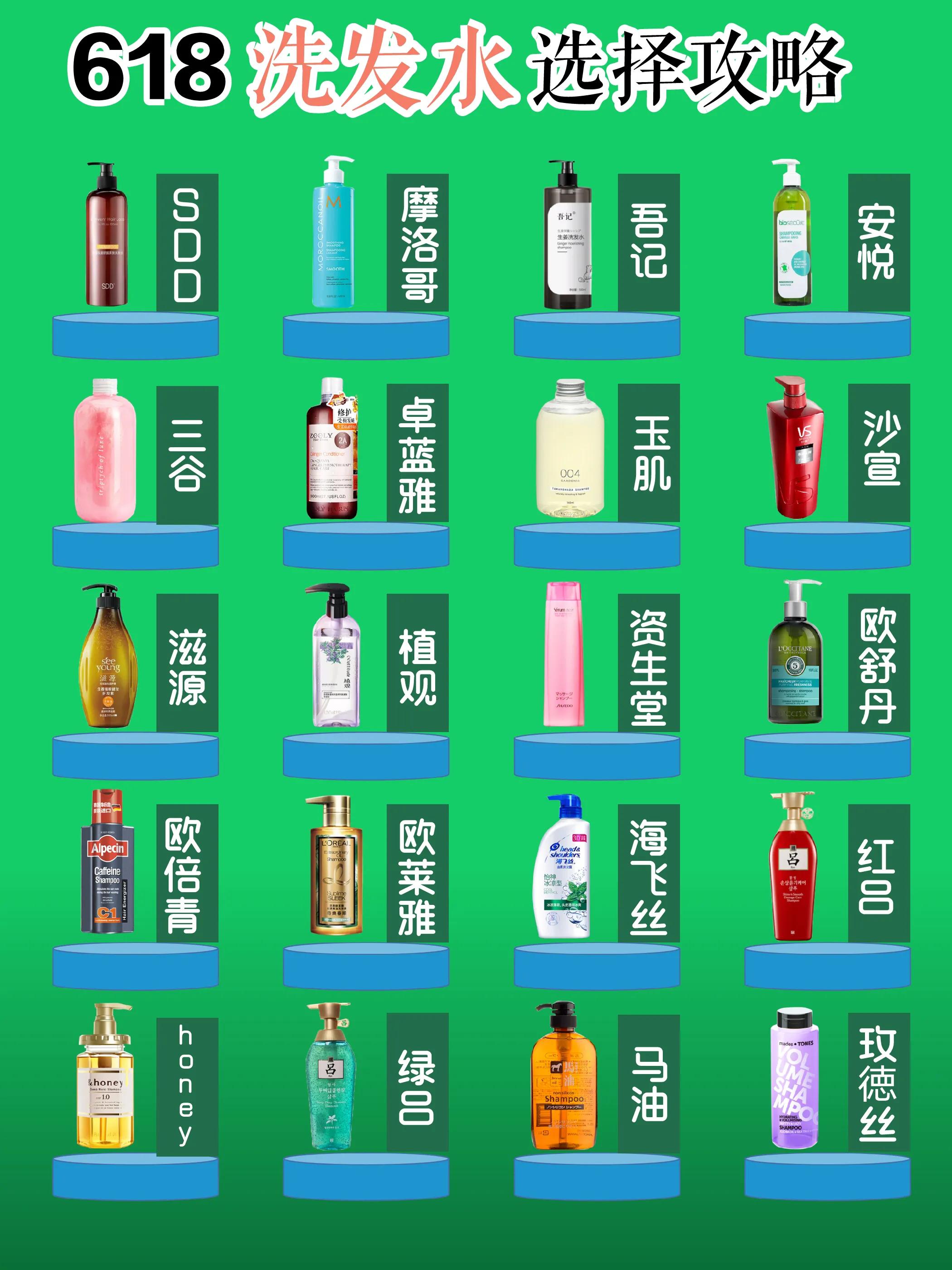 平价洗发水哪一款最值得买,50元以内的洗发水测评